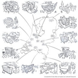 campusNL visualisatie