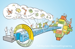 huystee-praatplaat-onderwijs