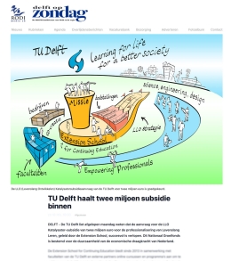 visualisatie-subsidie